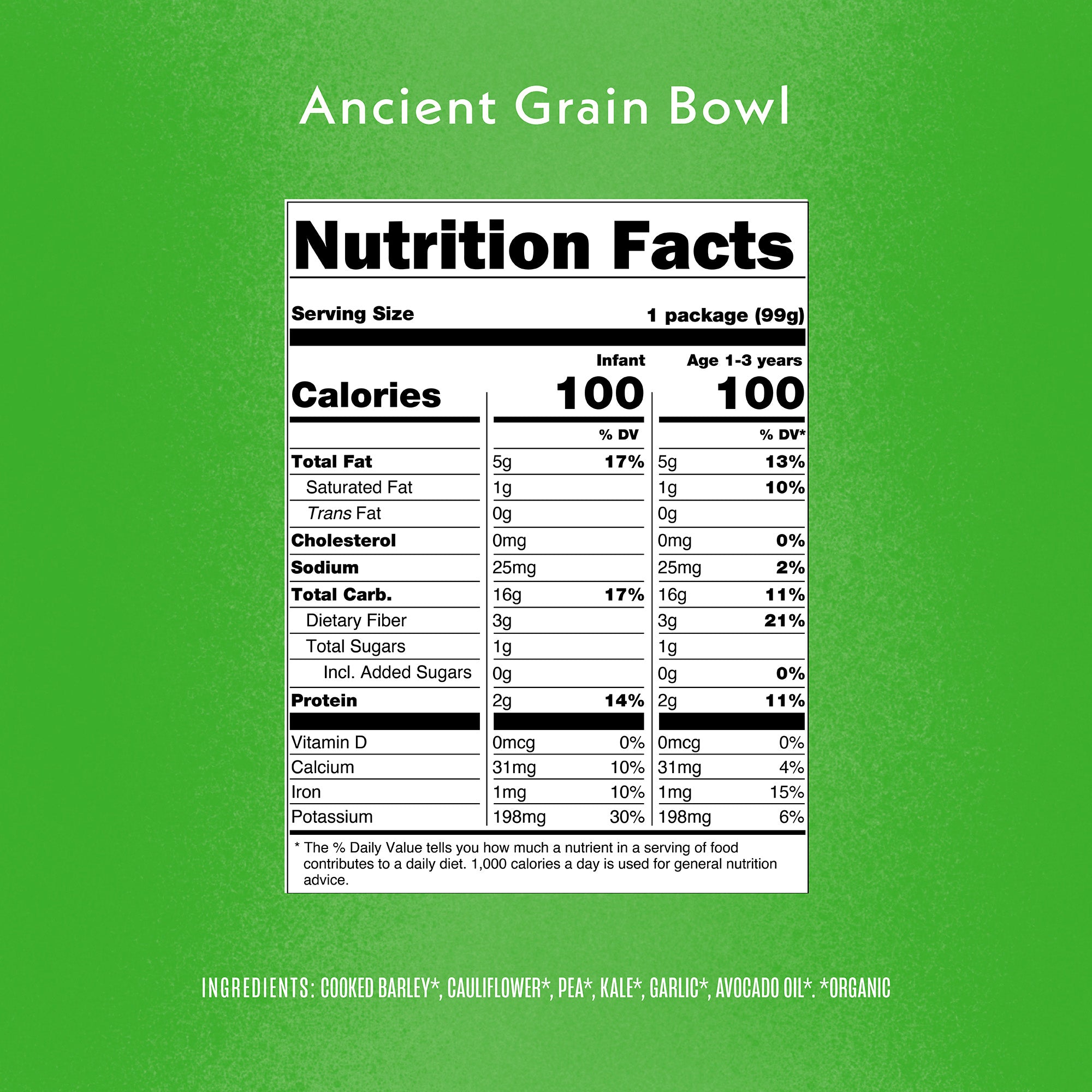 Ancient Grain Bowl