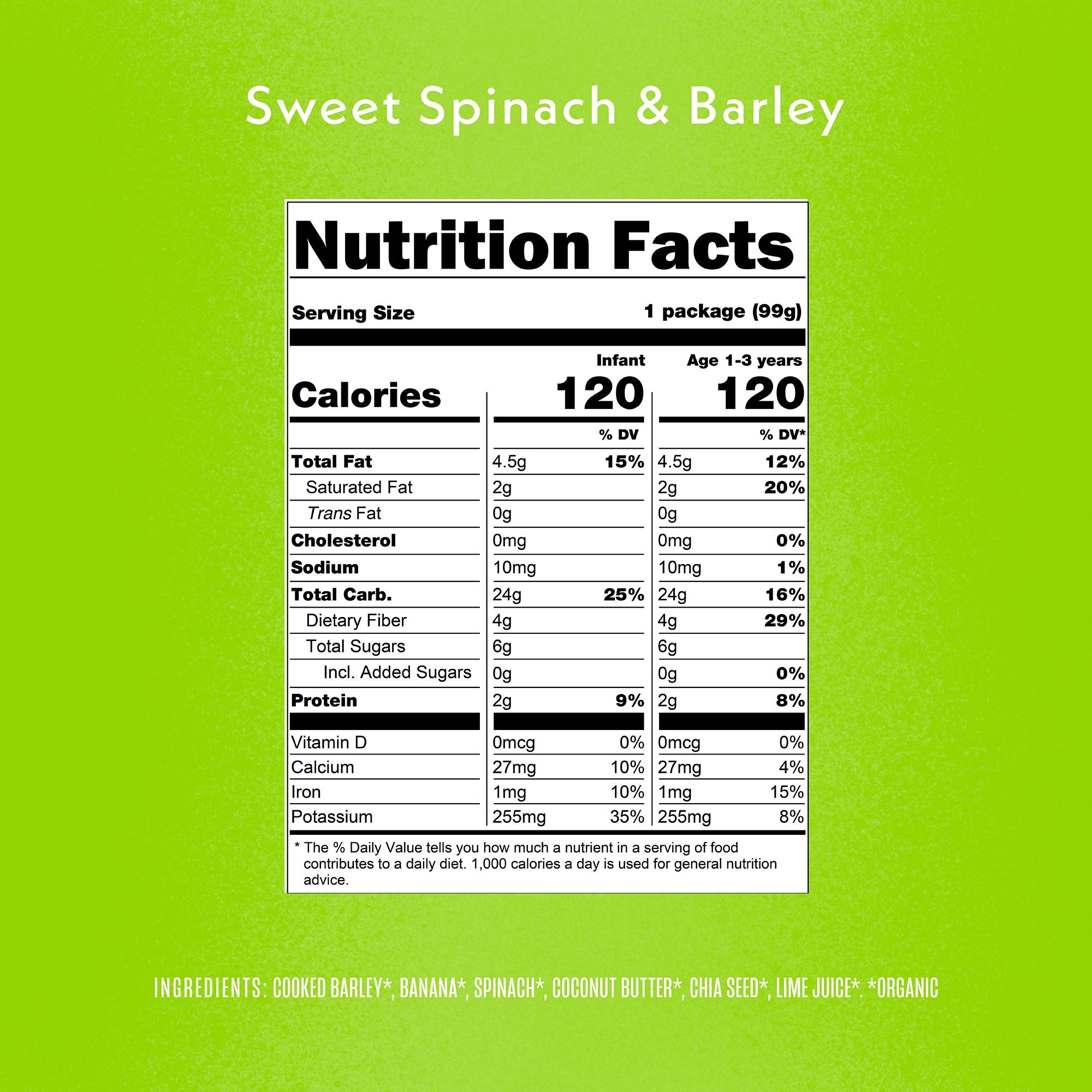 Sweet Spinach & Barley